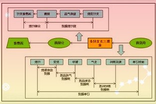 688086紫晶存儲(chǔ)3月29日早盤跌幅2.35%,股價(jià)下跌0.29元