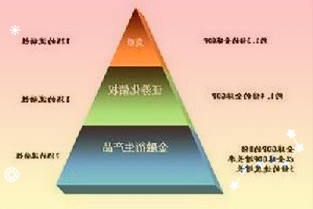 002081金 螳 螂3月29日全天跌幅2.03%，股價下跌0.11元