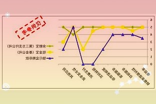 持續發揮大行引領作用在綠色金融創新發展中始終勇立潮頭——專訪工商銀行副行