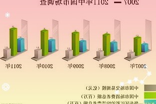 301188力諾特玻4月6日早盤數據:較昨日下跌0.66%