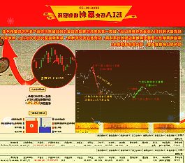 風險偏好一夜全蒸發！鷹派加息壓頂！標普500自疫情以來首次跌入熊市