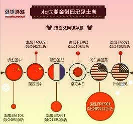 北京航天動力研究所氫氧連續爆轟火箭式發動機完成首次熱試驗考核